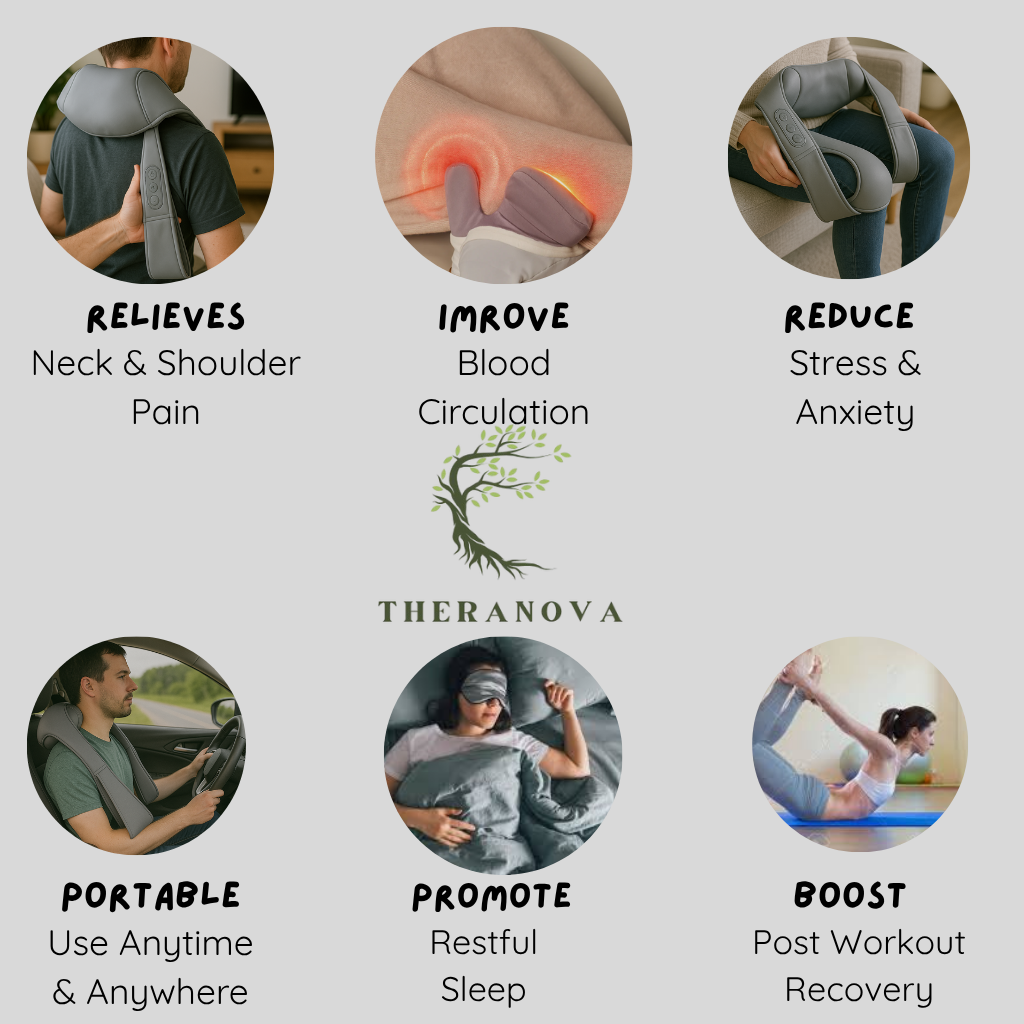 Theranova Cordless Neck & Back Massager