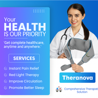 Theranova Cordless Neck & Back Massager